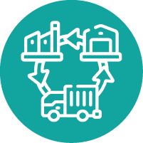 Resilient Supply Chain